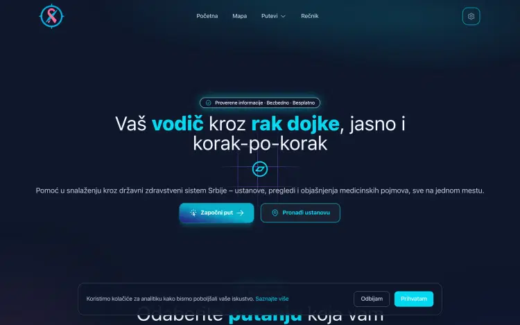 Navigacija Pacijenata